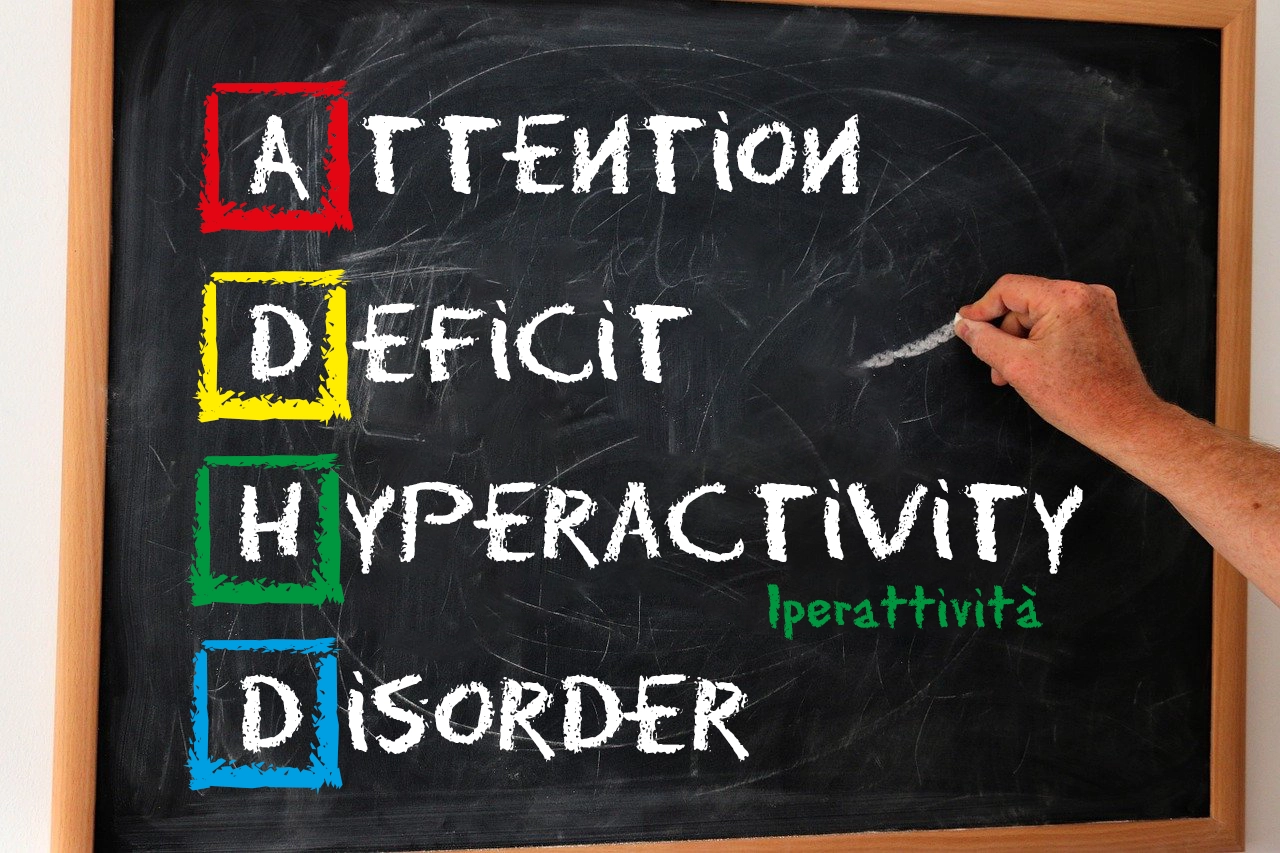 Lavagna con la scritta "Attention Deficit Hyperactivity Disorder" (Disturbo da Deficit di Attenzione e Iperattività) suddivisa in blocchi colorati.